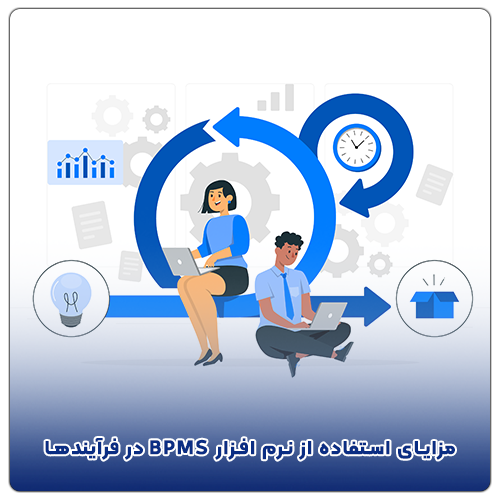 بهترین نرم افزار BPMS
